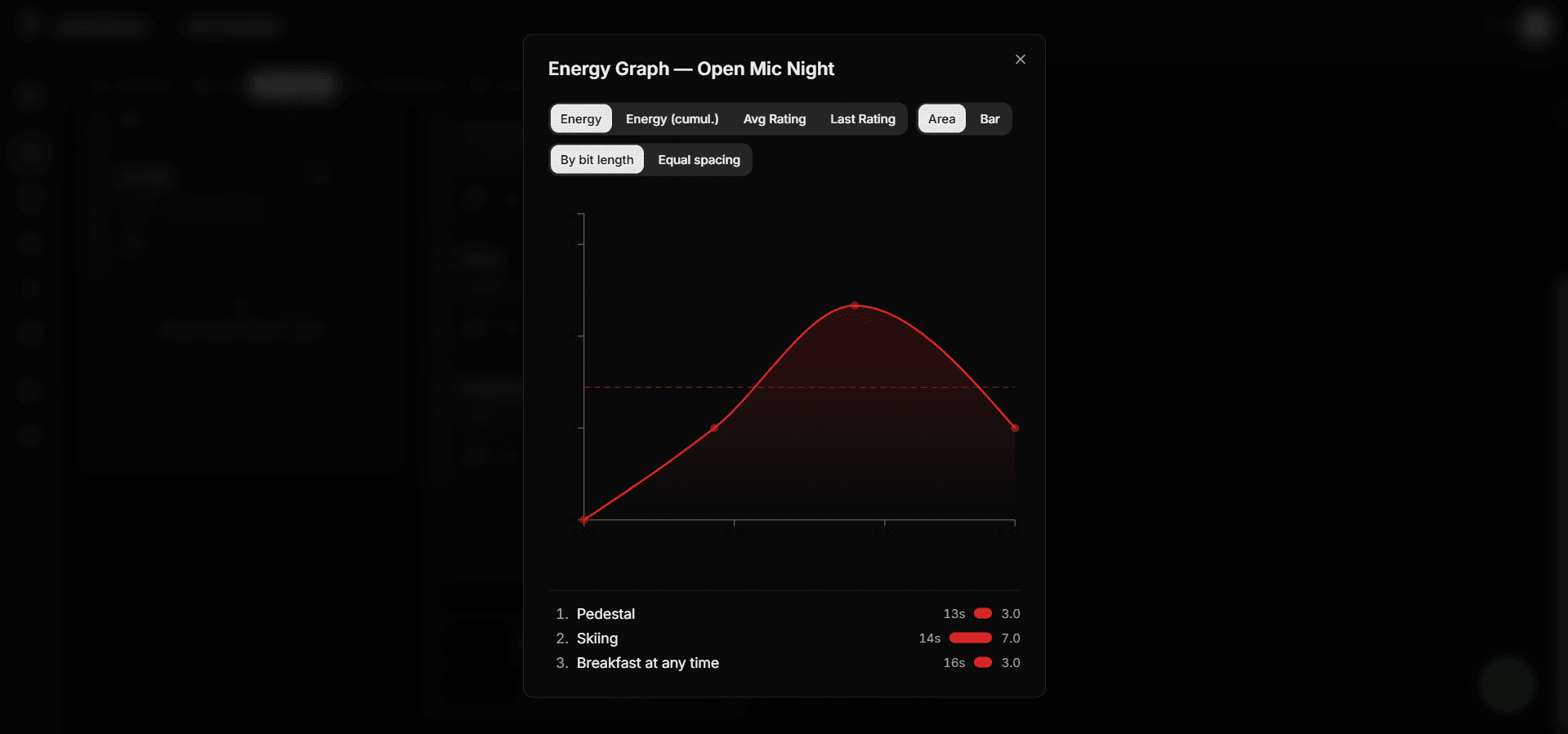 JokeStack setlist analytics